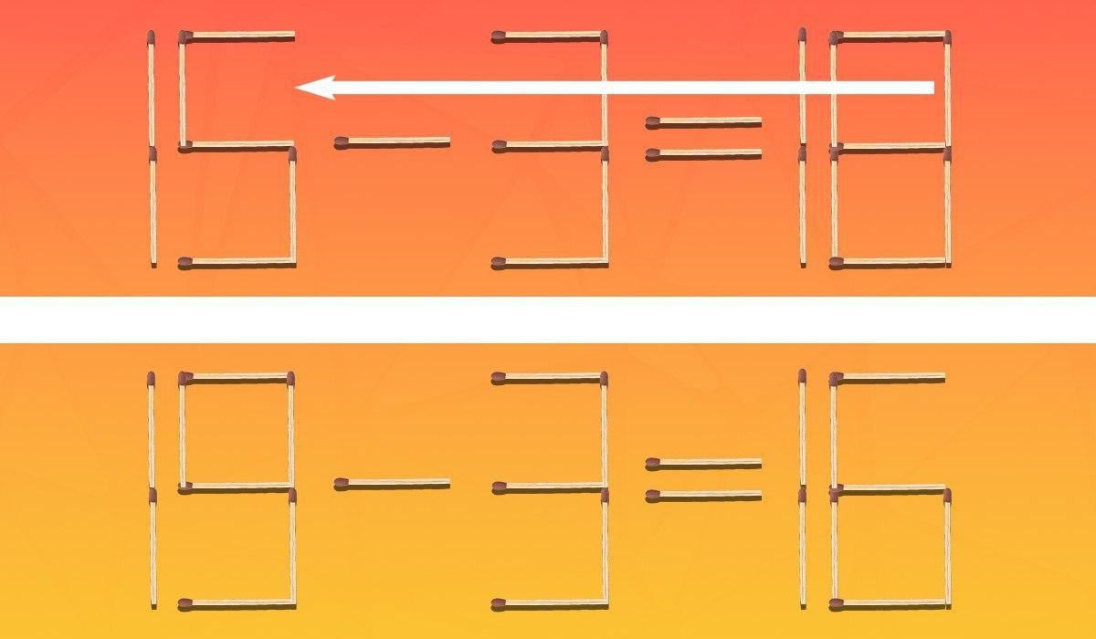 È necessario spostare solo 1 fiammifero per rendere corretta l'uglianza: un problema per geni