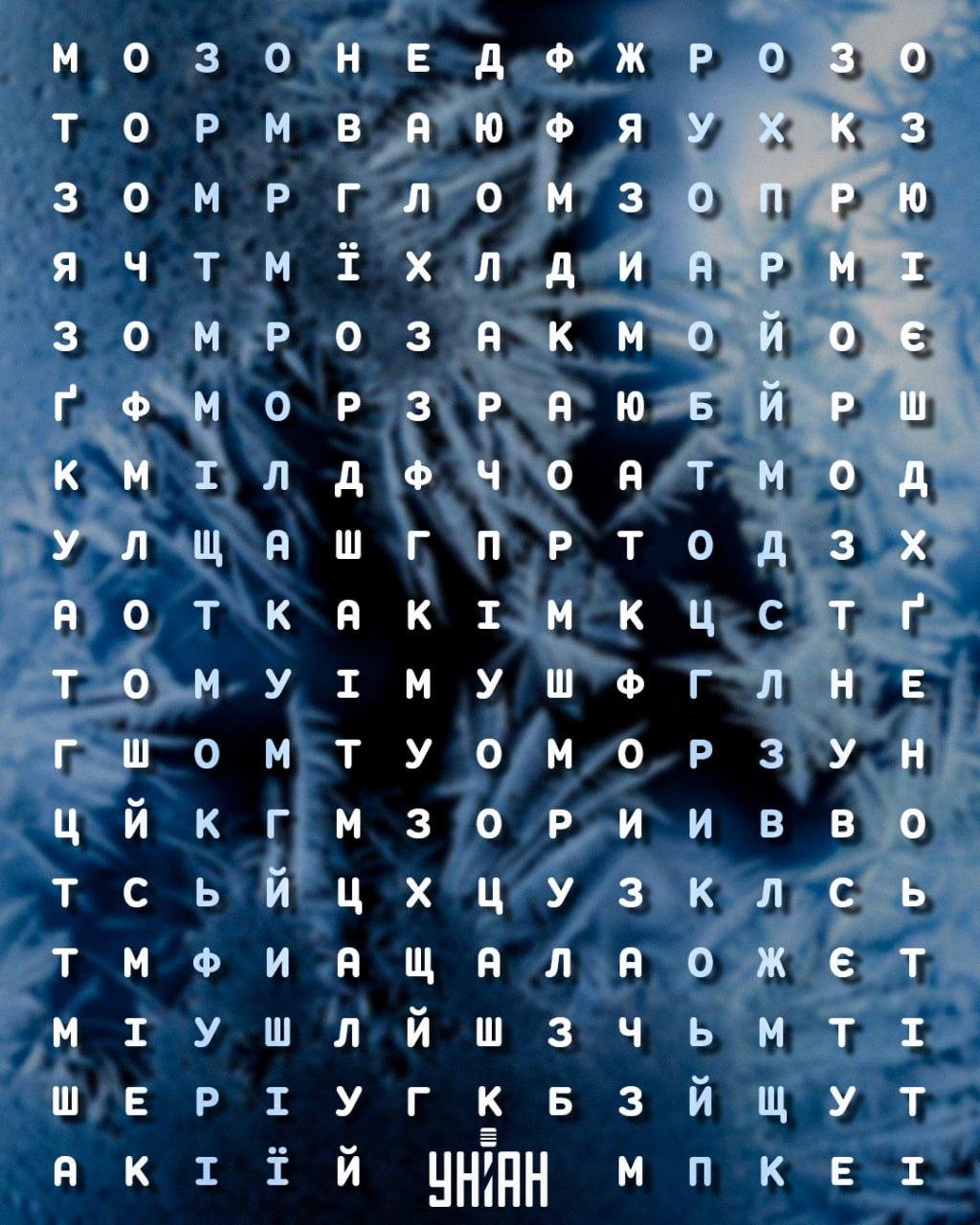 Test del QI in 12 secondi: devi trovare la parola 